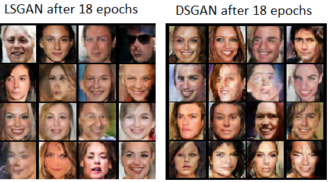  Results obtained from LSGAN and DSGAN